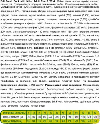 Сухий корм для активних дорослих собак Brit Fresh Active Run & Work з качкою та пшоном 12 кг (8595602530816) | Фото 3