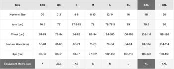 Парка Burton ( 226951 ) WB SAXTON PARKA 2024 TRUE BLACK S чорний (9010510103888) | Фото 9