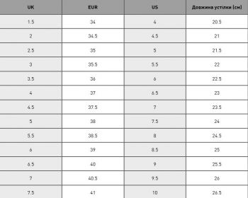 Кросівки Puma Transport 377028-01 38.5 (5.5 UK) чорні (4065449500647) | Фото 7