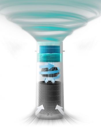 Купить увлажнитель и очиститель воздуха Кліматичний комплекс PHILIPS Series 3000 AC3737/10 | Фото 9