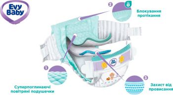Підгузки дитячі Evy Baby XL 16+кг 28шт (8683881000233) | Фото 4
