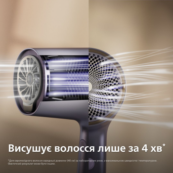Купить устройство по уходу за волосами Фен PHILIPS Series 7000 BHD720/10 | Фото 27