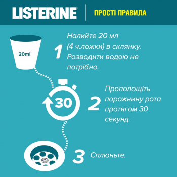 Ополіскувач для ротової порожнини Listerine Свіжа м'ята 600 мл (3574661566597) | Фото 2