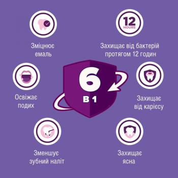 LISTERINE Total Care ополіскувач для ротової порожнини, 500 мл (3574660721980) | Фото 3