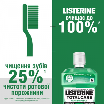 Ополіскувач для ротової порожнини LISTERINE Захист ясен та зубів 250 мл (3574661397641) | Фото 3