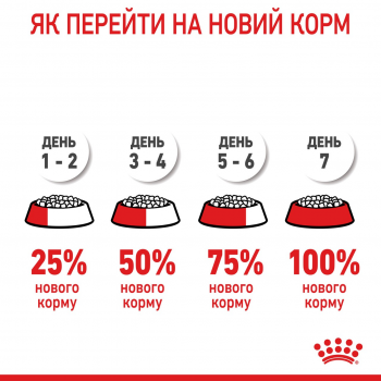 Сухий корм для цуценят Royal Canin X-Small Puppy мініатюрних порід собак 500г (3182550793568_ | Фото 8