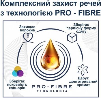 Кондиціонер Coccolino з нотами пасифлори, бергамоту, цитрусових, лілії та мускусу, 925мл | Фото 2