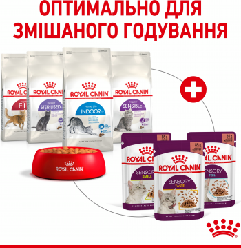 Вологий корм для котів Royal Canin Sensory Feel Gravy 85г | Фото 4