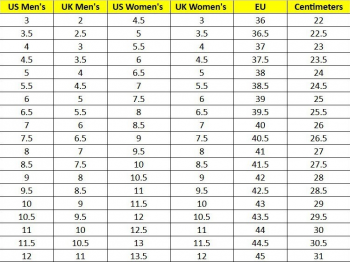 Кросівки Caterpillar (CAT) Intruder P723902 43 білі (884506776344) | Фото 9