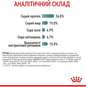 Сухий корм для котів Royal Canin Hairball Care для виведення вовни 10кг (3182550721424) Сухий корм для котів Royal Canin Hairball Care для виведення вовни 10кг (3182550721424) | Фото 6