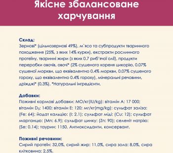 Purina Cat Chow Urinary Tract Health з куркою 15 кг (5997204514424) Purina Cat Chow Urinary Tract Health з куркою 15 кг (5997204514424) | Фото 8