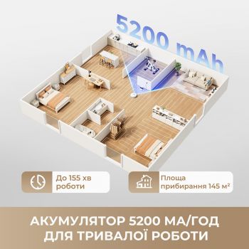 Робот-пилосос Dreame L40 RLL42SDA-1 Робот-пилосос Dreame L40 RLL42SDA-1 | Фото 6