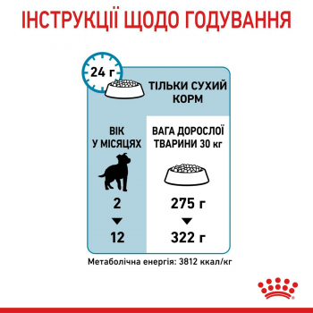 Сухий корм для цуценят Royal Canin Maxi Puppy великих порід собак 4кг | Фото 6