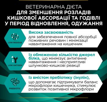 Сухий корм для кішок із захворюванням ШКТ Purina Pro Plan Veterinary Diets Gastrointestinal 5 кг (7613035163980) Сухий корм для кішок із захворюванням ШКТ Purina Pro Plan Veterinary Diets Gastrointestinal 5 кг (7613035163980) | Фото 3