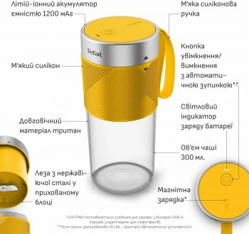 Блендер для смузі TEFAL Lightmix BL1C0230 Купить блендер Блендер для смузі TEFAL Lightmix BL1C0230 | Фото 10