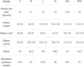 Куртка чоловіча TURBAT Fluger Trek M салатова/синя (012.004.5015) | Фото 7