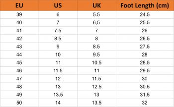 Шльопанці чоловічі для басайну Nabaiji 100 8756392 45,5/46 білі | Фото 7