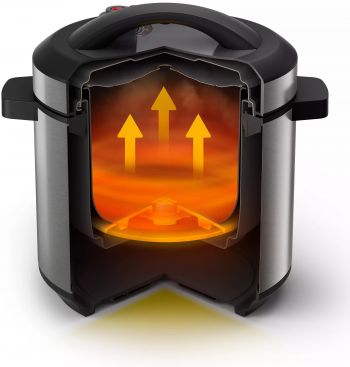 Мультиварка-скороварка «Все в одному» PHILIPS HD2237/41 Купить мультиварку Мультиварка-скороварка «Все в одному» PHILIPS HD2237/41 | Фото 7