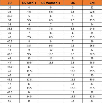 Черевики чоловічі SALEWA MTN Trainer 2 Mid GTX 61397 0876 M 45 чорні (013.001.5477) Черевики чоловічі SALEWA MTN Trainer 2 Mid GTX 61397 0876 M 45 чорні (013.001.5477) | Фото 15