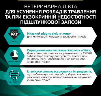 Вологий дієтичний корм для дорослих собак Pro Plan VD EN Gastrointestinal при розладах травлення мус Вологий дієтичний корм для дорослих собак Pro Plan VD EN Gastrointestinal при розладах травлення мус | Фото 7