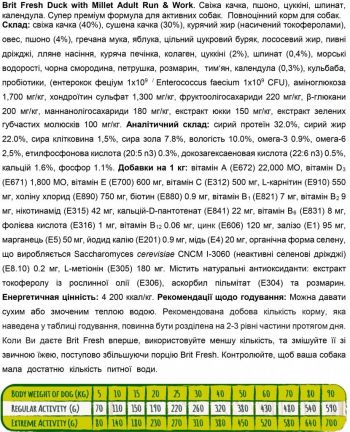 Сухий корм для активних дорослих собак Brit Fresh Active Run & Work з качкою та пшоном 2.5 кг | Фото 4
