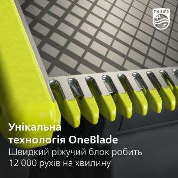 Купить аксессуар к бритвам и эпиляторам PHILIPS OneBlade QP410/50 | Фото 11