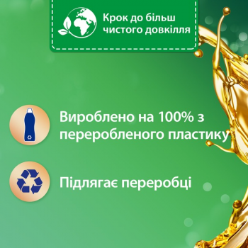 Кондиціонер для білизни Silan Aromatherapy Fascinating Jungle Aromatherapy 1100 мл (9000101800883) | Фото 2