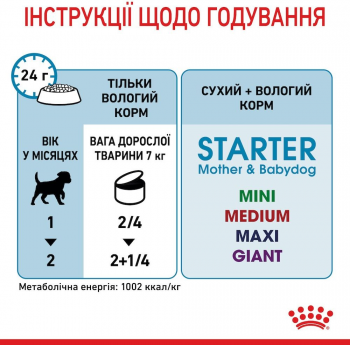 Вологий корм Royal Canin Starter Mother & BabyDog Mousse в період лактації та цуценят 195 г Вологий корм Royal Canin Starter Mother & BabyDog Mousse в період лактації та цуценят 195 г | Фото 8