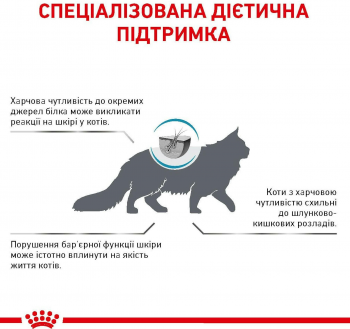 Сухий корм для котів Royal Canin Hypoallergenic 2.5кг | Фото 8