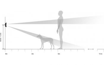 Купить датчик Ajax MotionProtect Outdoor, JewellerCR123A, белый (000010641) | Фото 2