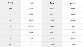 Футболка Mammut ( 1017-04072 ) Mammut Core T-Shirt Women Classic 2024 white M біла (7619876340870) | Фото 5