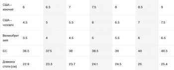 Кросівки жіночі Nike W Downshifter 13 FD6476-101 36.5 (6 US) білі | Фото 8