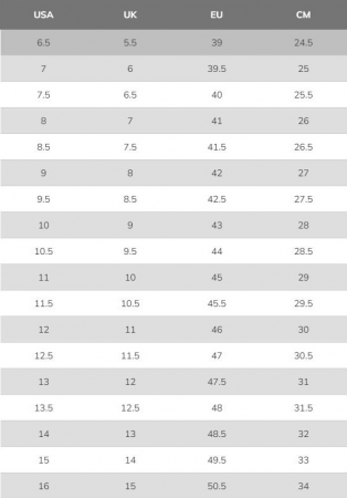 Кросівки чоловічі Skechers Relaxed Fit Benago - Hombre 210021 OLV 42 (9 US) оливкові (KM5069-90) | Фото 6