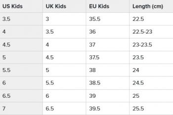 Кросівки для підлітків New Balance 1906 GC1906CJ 36 (4 US) чорні | Фото 6