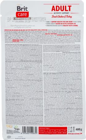 Сухий корм Brit Care Cat GF Adult Activity Suppor з куркою та індичкою, 0,4 кг (8595602540839) Сухий корм Brit Care Cat GF Adult Activity Suppor з куркою та індичкою, 0,4 кг (8595602540839) | Фото 5