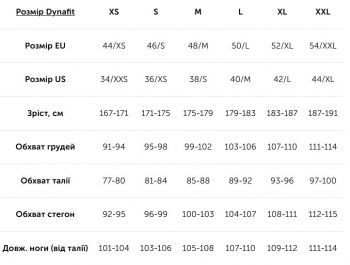 Термоштани чоловічі Dynafit Speed Dryarn 48/M чорні (016.002.0719 ) Термоштани чоловічі Dynafit Speed Dryarn 48/M чорні (016.002.0719 ) | Фото 4