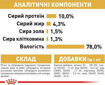 Вологий корм для котів породи Мейн-Кун Royal Canin Mainecoon Adult 85г | Фото 6