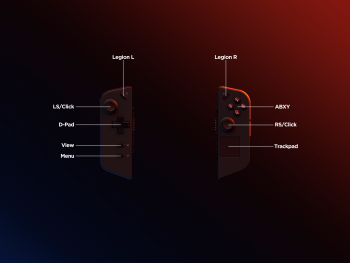 Ігрова консоль LENOVO Legion Go 1TB (83E1004CRA) Ігрова консоль LENOVO Legion Go 1TB (83E1004CRA) | Фото 23