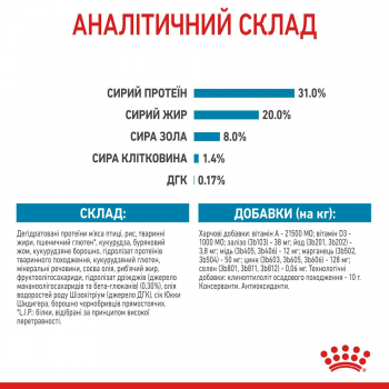 Сухий корм для цуценят Royal Canin Puppy Mini дрібних порід собак 800г Сухий корм для цуценят Royal Canin Puppy Mini дрібних порід собак 800г | Фото 4