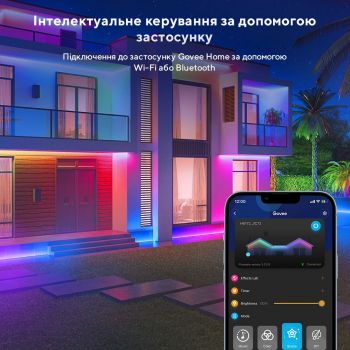 Стрічка світлодіодна розумна Govee H6172 Phantasy Outdoor LED RGBIC Strip Lights (H61723D1) Стрічка світлодіодна розумна Govee H6172 Phantasy Outdoor LED RGBIC Strip Lights (H61723D1) | Фото 5