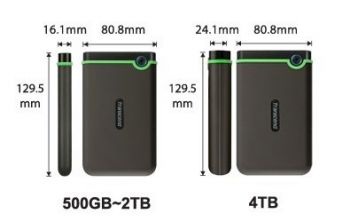 TRANSCEND TS4TSJ25M3S Iron Gray | Фото 4