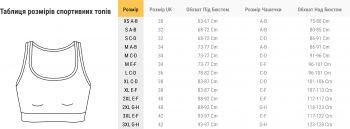 Спортивний топ Domyos 900 8775857 S зелений (4729904_Domyos	) | Фото 3