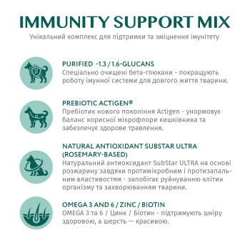 Сухий корм Optimeal для дорослих собак середніх порід з індичкою 1.5кг (B1720501) Сухий корм Optimeal для дорослих собак середніх порід з індичкою 1.5кг (B1720501) | Фото 4