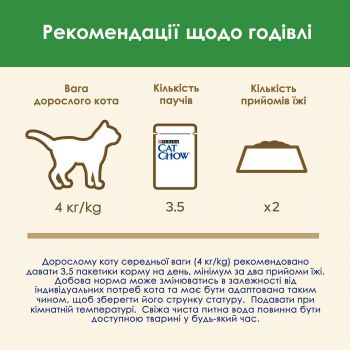 Cat Chow Sterilized.Для стерилізованих котів. З ягням та зеленою квасолею в желе 85г | Фото 7