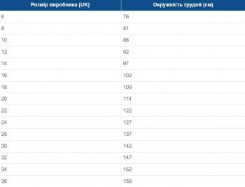 Парка жіноча Regatta WomensDallymoore RWN335-800 12 чорна (5063019789033) | Фото 13