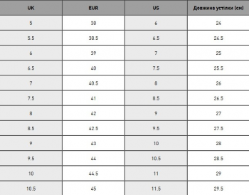 Черевики чоловічі Puma Caven 2.0 Mid WTR 392333-03 43 (9 UK) оливкові | Фото 9