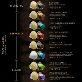 Кава L`OR капсули Espresso Decaffeinato, 100% арабіка , 10шт, Nespresso, без кофеїну (8711000357965) | Фото 2