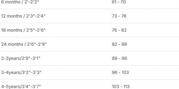 Купальний костюм дитячий сонцезахисний Nabaiji 8732506 2 роки (82-88 см) синій | Фото 5