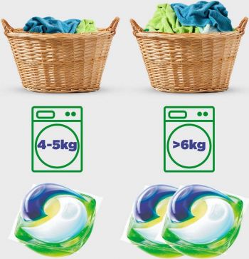 Капсули для прання ARIEL Pods All-in-1 Гірське джерело 44 шт (8001090337108) | Фото 3