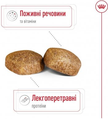 Сухий корм для собак Royal Canin Giant Adult гігантських порід 15кг | Фото 5